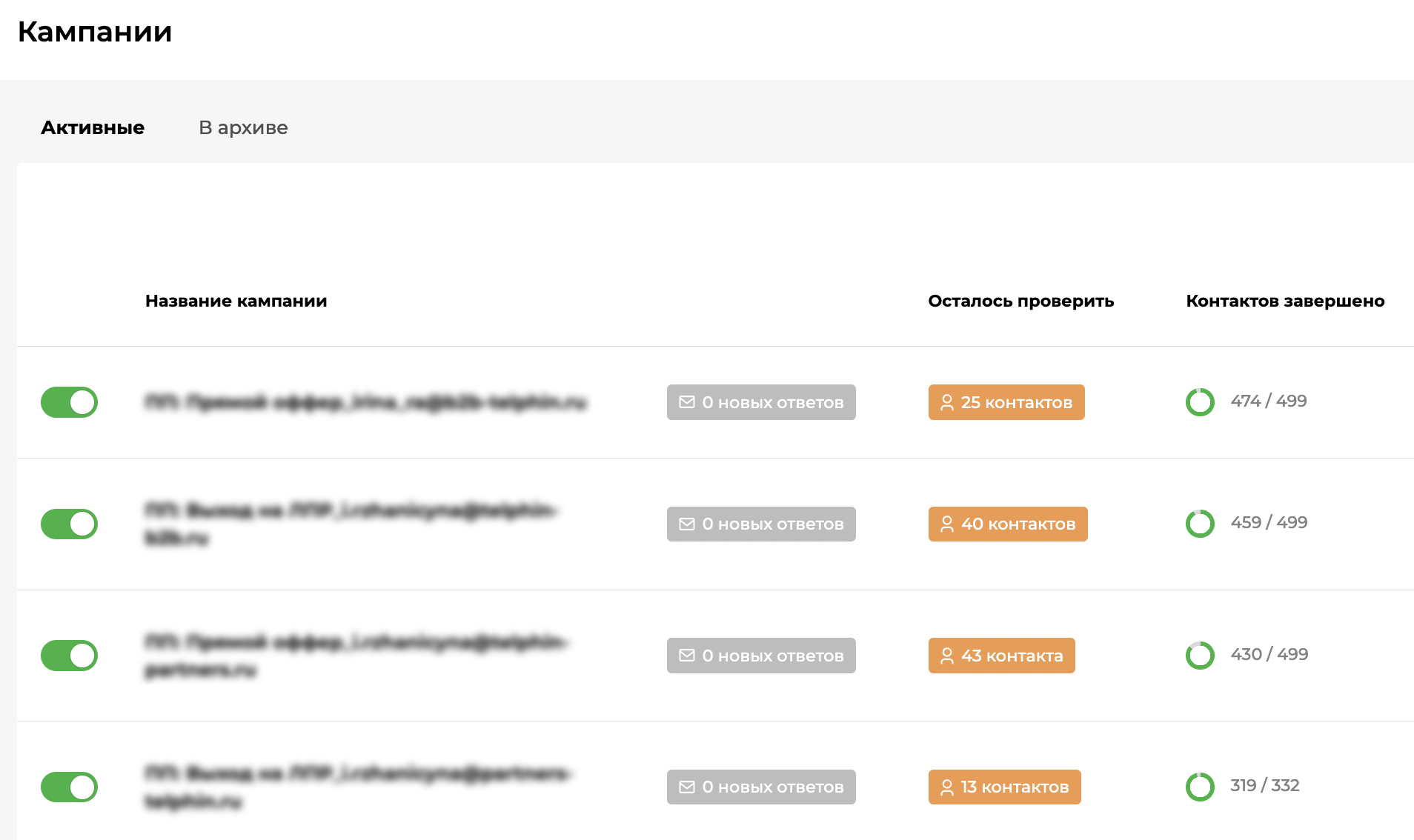 Настройка домена и почты