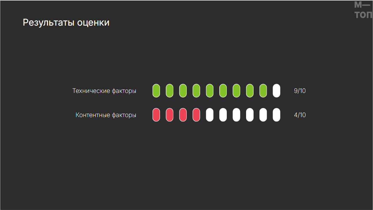 Аналитика и стратегия до запуска